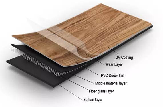 Luxusplastikpvc-Klicken-Bodenbelag-Vinylboden-Planken 4.0mm 4.2mm 4.5mm 5.0mm 6.0mm stark 1